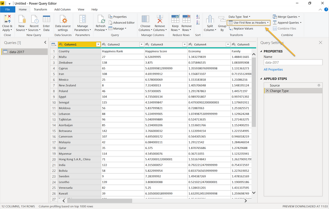 Are You Living In A Happy Country? Let’s Find Out With Microsoft Power 