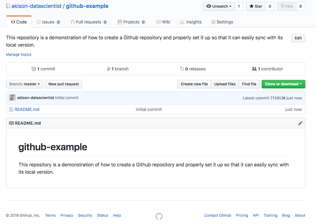 How To Properly Setup Your Github Repository Windows Version Vrogue