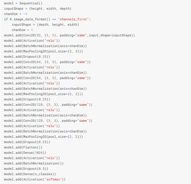 Plant AI — Plant Disease Detection using Convolutional Neural Network ...