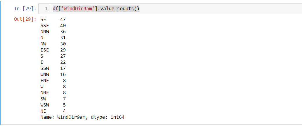 Worksheets For See Distinct Values In Column Pandas