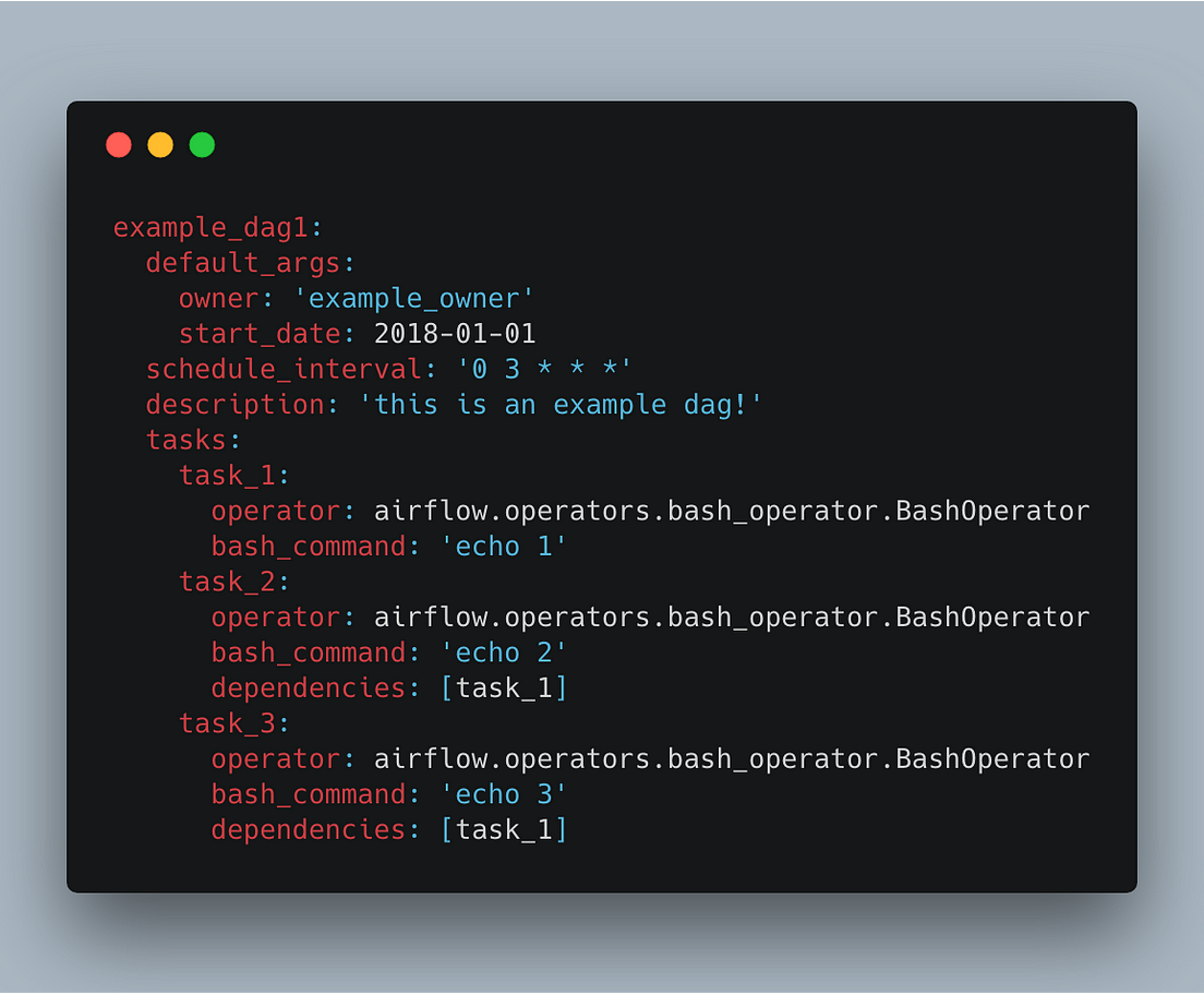 dag-factory: generate Airflow DAGs from YAML | by Adam Boscarino | Medium