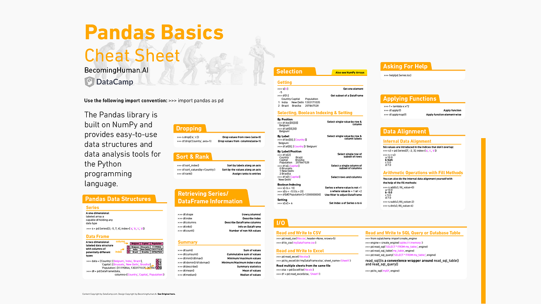 Downloadable: Cheat Sheets for AI, Neural Networks, Machine Learning ...
