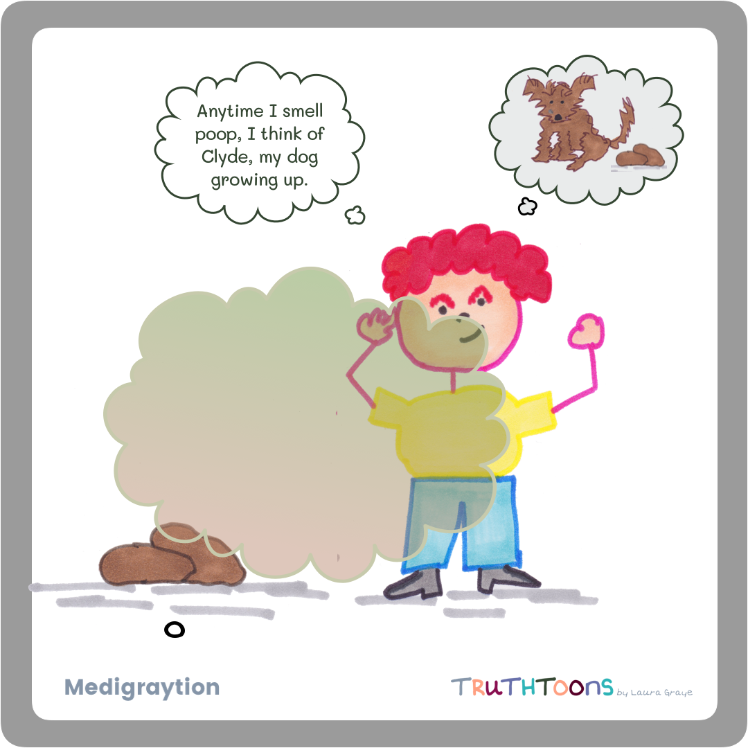 The Difference Between Your Subconscious And Your Unconscious By Laura Graye The Graye 