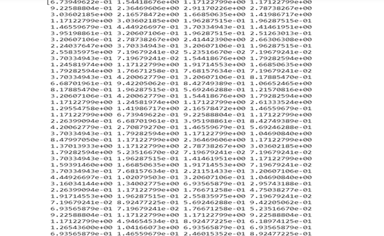 Outlier Treatment with Python. A simple and basic guide to dealing ...