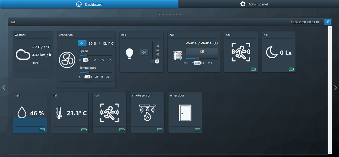 How I automated my apartment with NodeRED. Part I by Andrew Peyve IT’s Tinkoff Medium