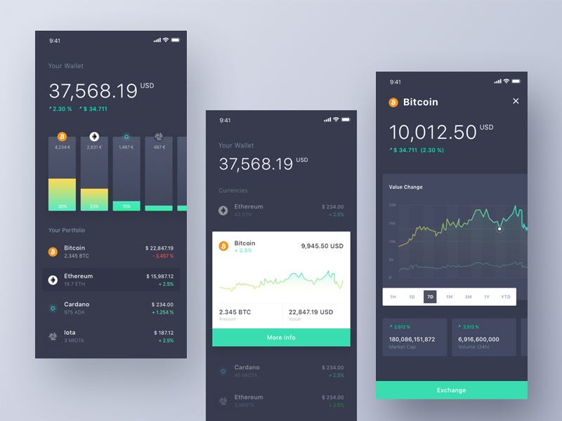 11 Awesome Crypto Wallet Apps. selected by EpicPxls | by ...