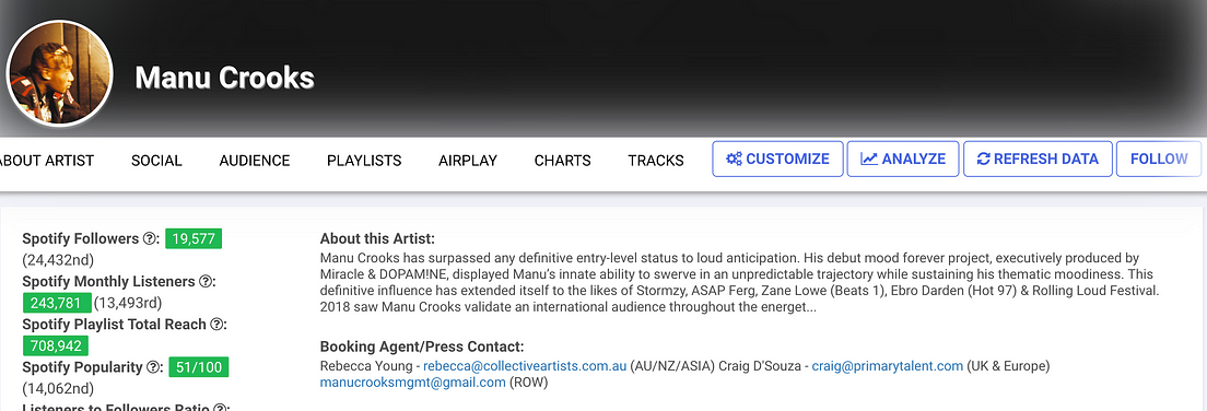 How to find the email of (almost) anyone in the music industry | Pt.1 Do Your Research | by Jari ...