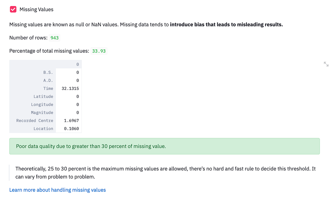 Build Your First Data Quality Checking  App in Python Using