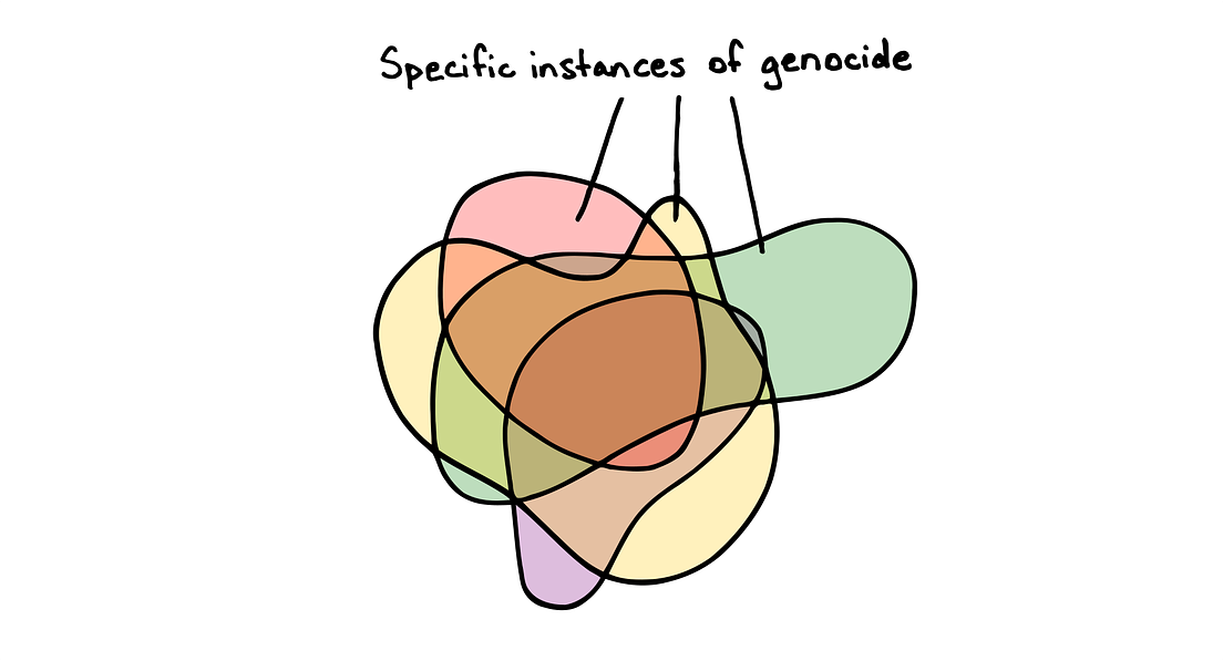 In Defense of Punch Bug. Or, Against Social Ownership of the… by