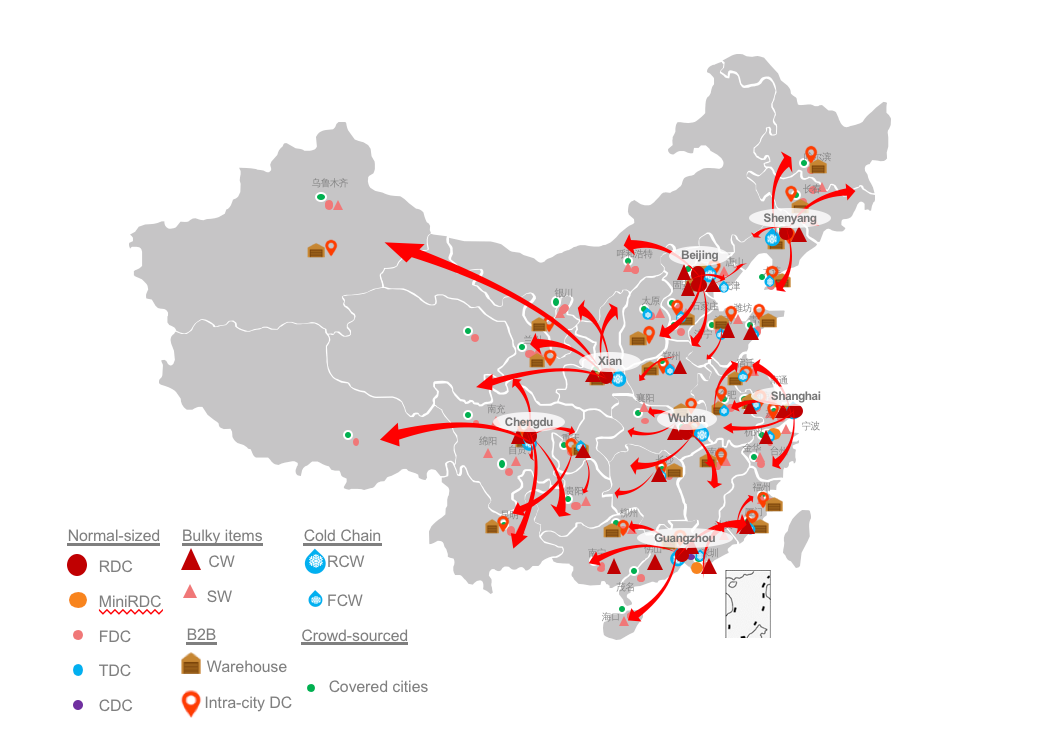 Solving Inventory Assortment Problem by Utilizing Product Embedding