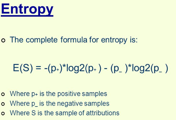 What is meant by entropy in a decision tree?? | by Deeraj | Analytics ...