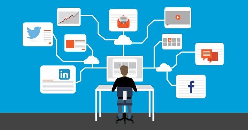 How do social media algorithms work? - Gordon Miller - Medium