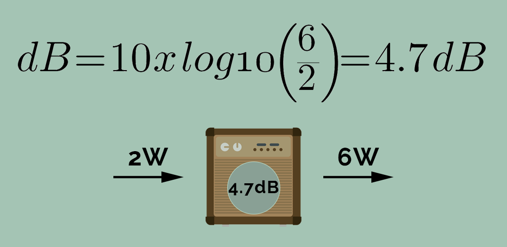 dB and dBm for dummies. How to easy calculate and understand dB… | by ...