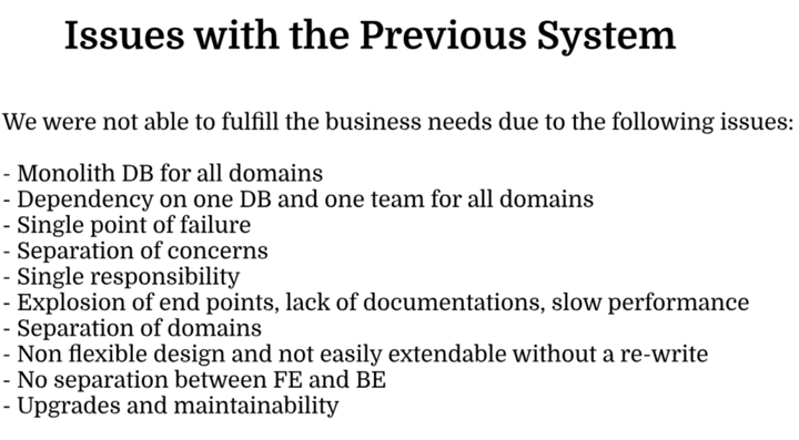 Microservices real time scenarios image