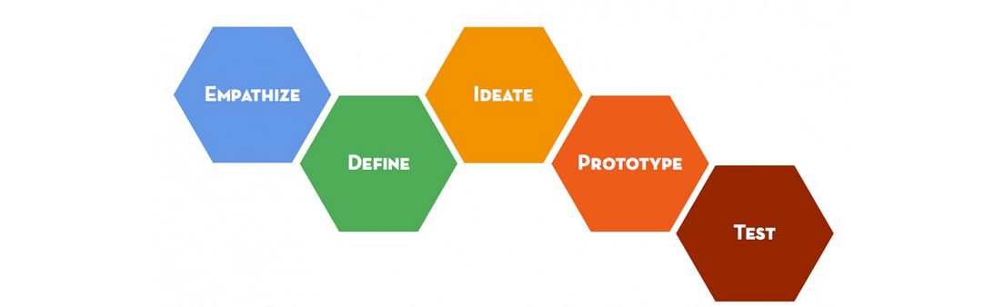 Habitat by honestbee closing down picture