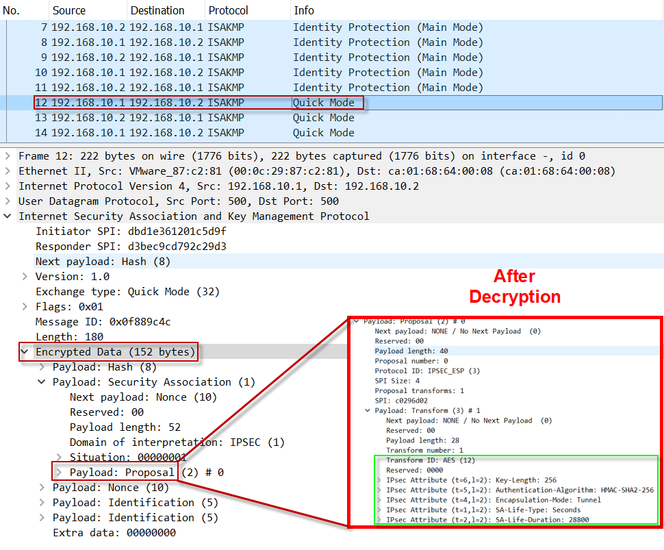 crypto isakmp key hostname