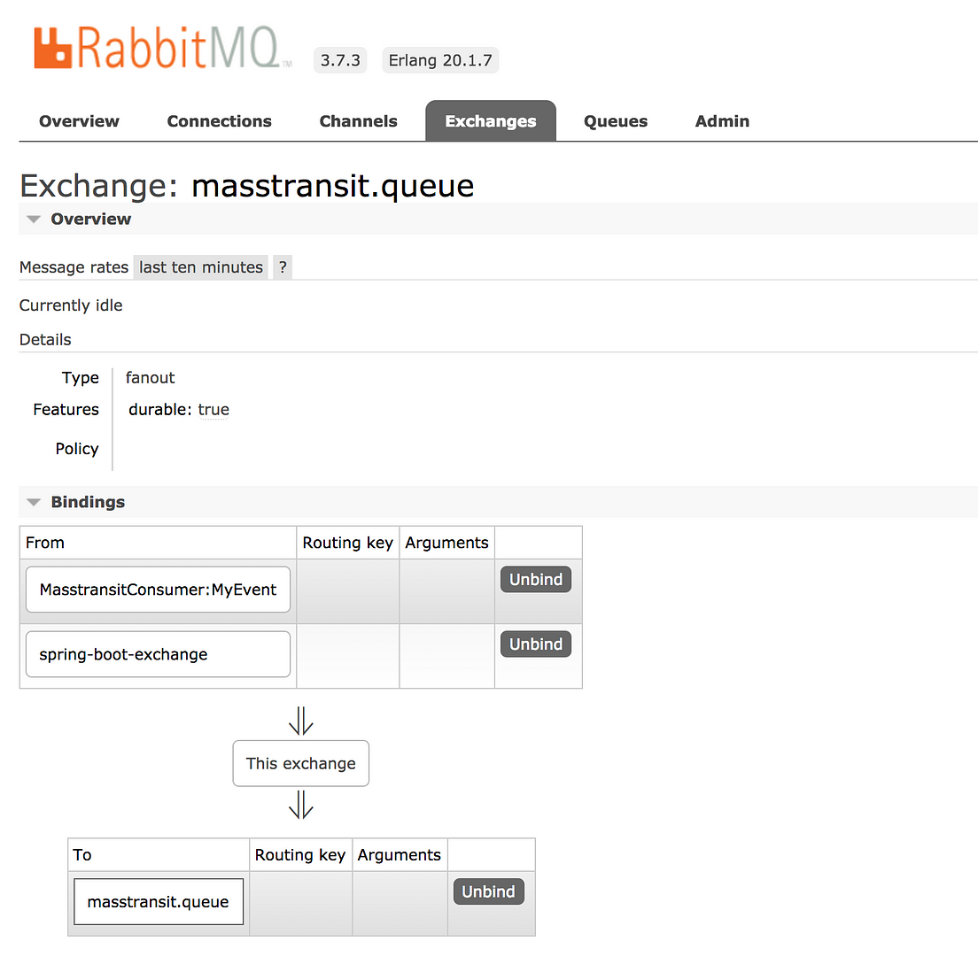masstransit saga queue error