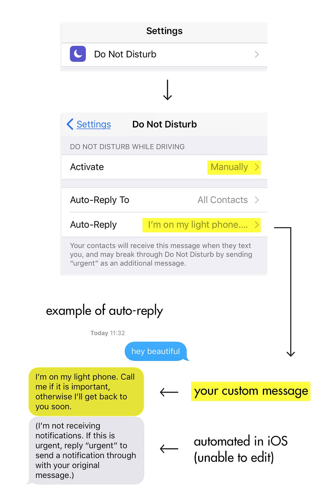 Setting Up an Away Message. A little phone hack you can try now! by
