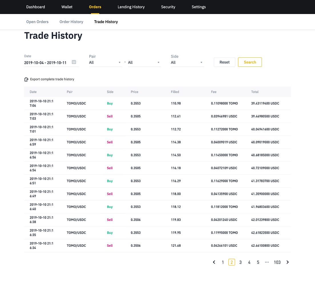 The Binance API scam. My accounting of an internal hack ...