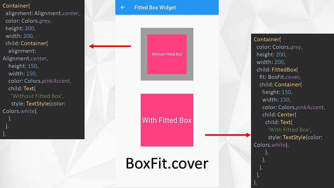 Flutter Widgets (Boxes Part-2) The Whole Picture | by Murtaza Sulaihi ...