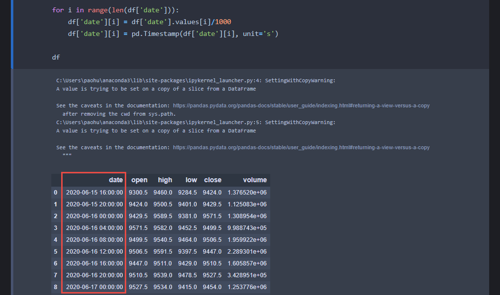 Technical Analysis ด้วย Ta-libs Python | by Wongsakorn Sanwises | Medium