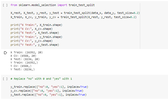 Machine Learning Case Study: A data-driven approach to predict the ...