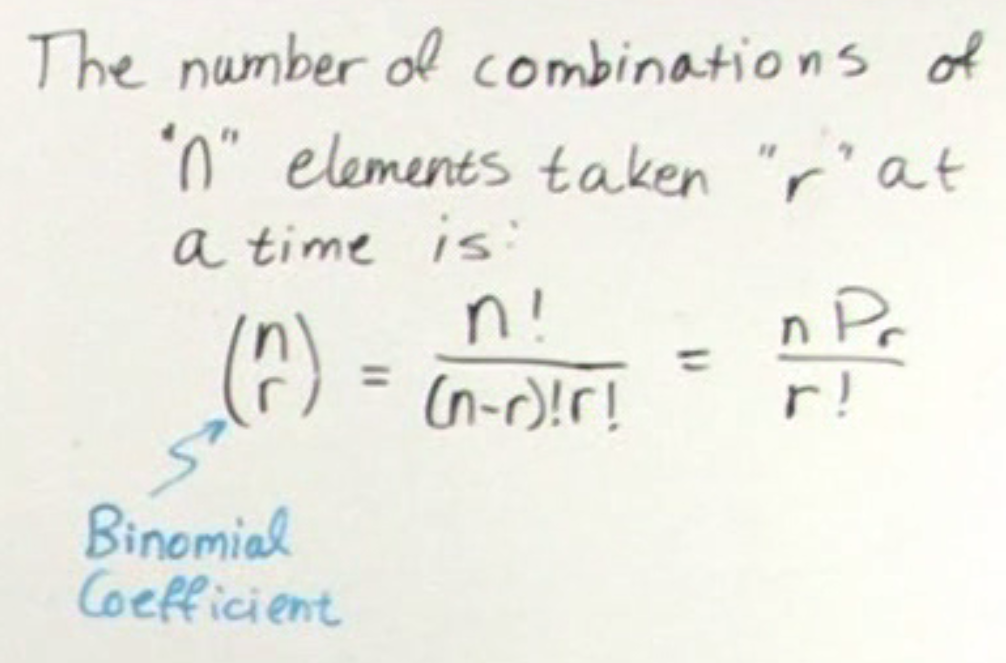 Combinations. Order doesn’t matter… by Raghunath D Medium