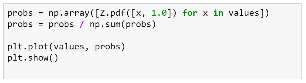 Deep Learning Book Notes, Chapter 3 (part 1): Introduction to ...
