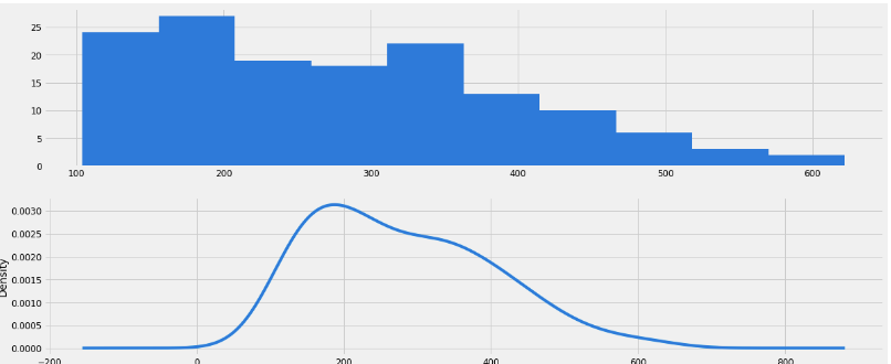 Worksheets For Pandas Series Index Datetime