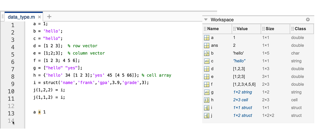 How to learn Matlab. All you need to know to begin your… | by Guangyuan ...