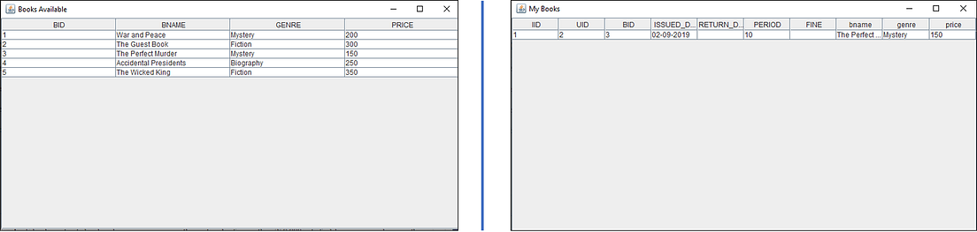 How To Create a Library Management System Project in Java? | by Swatee ...