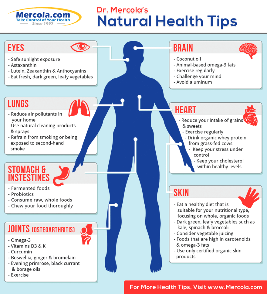 10 Health And Fitness Infographics That You Need To See By Zach