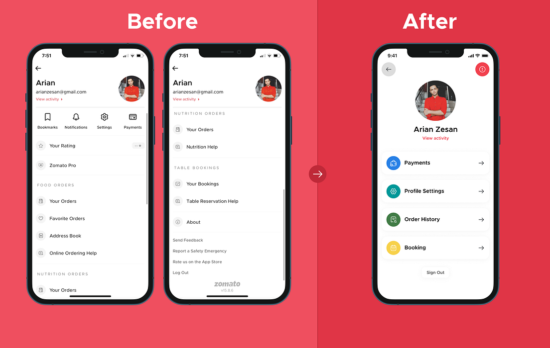 Case study Redesigning Zomato app by Zesan Jul, 2021 Bootcamp