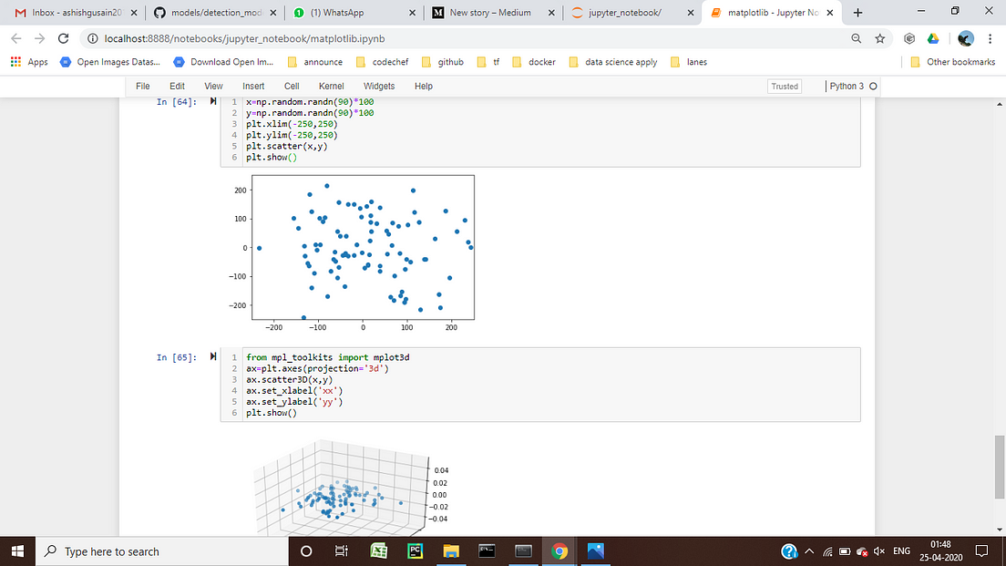 Basics of matplotlib library. A picture is worth a thousand words… | by ...