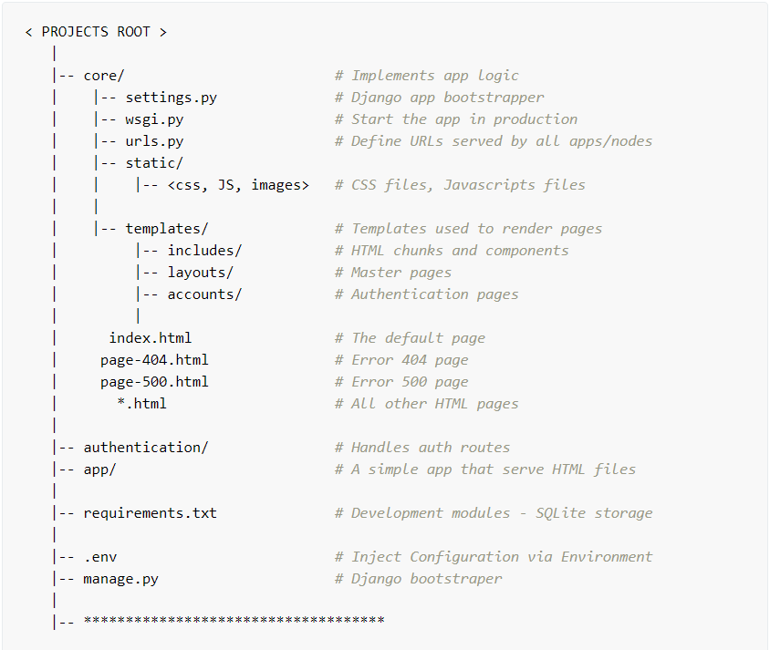 Django Dashboards — Iconic UI Kits coded in Django | Medium