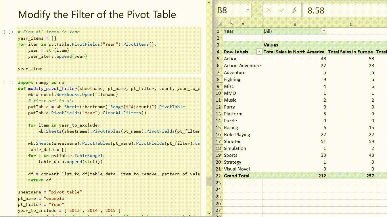 Automate Pivot Table with Python (Create, Filter and Extract) by