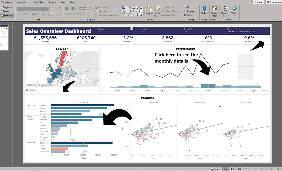 How to Create an Instructional Overlay for a Tableau Dashboard by Geraint Davies Medium