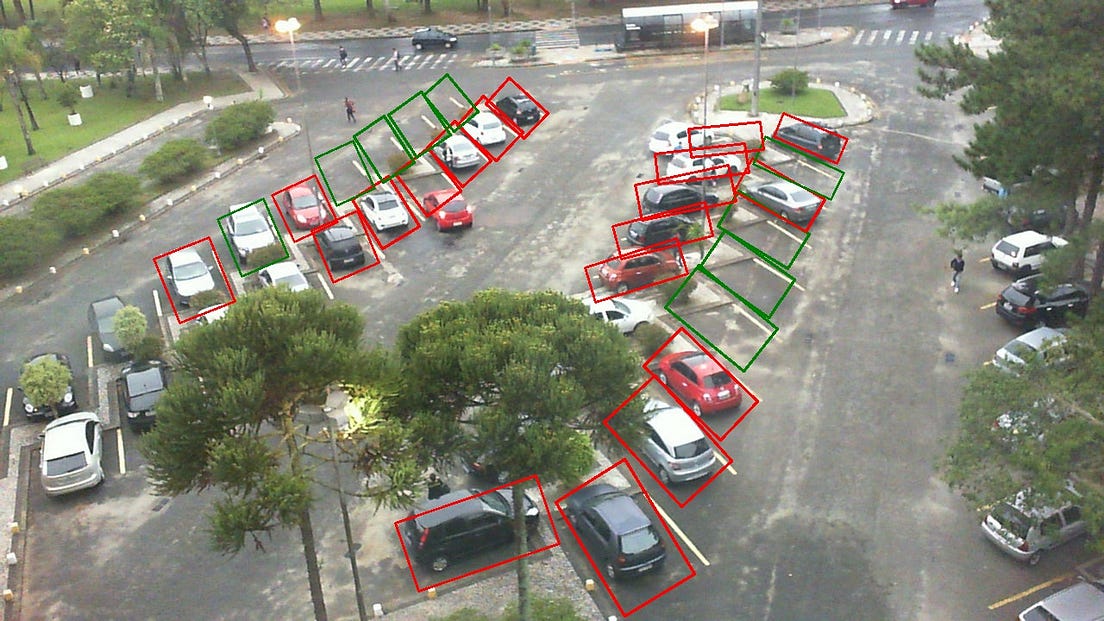 Smart Parking — An Application Of AI by Sabina Pokhrel Towards Data