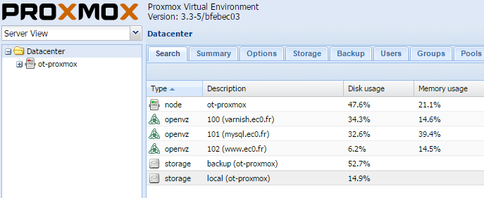 Proxmox And unable To Copy Ssh Id Error By Xabi The Sysadmin Medium