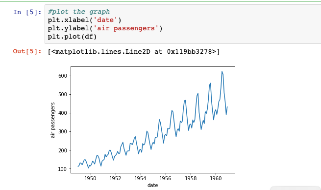 TIME SERIES ANALYSIS IN PYTHON. In Time Series we have one variable and ...