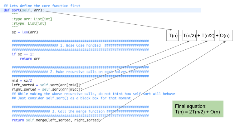 Divide and Conquer — Concept, Code, and Practice Problems | by Shantanu ...