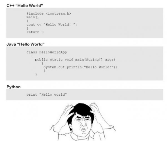 Mari Mengenal Python Bagi Yang Ingin Tau Apa Itu Phyton Ini By Mari mengenal python bagi yang ingin tau apa itu phyton ini by