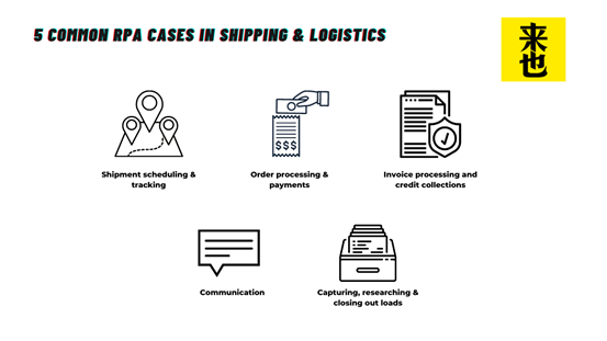 rpa in logistics industry