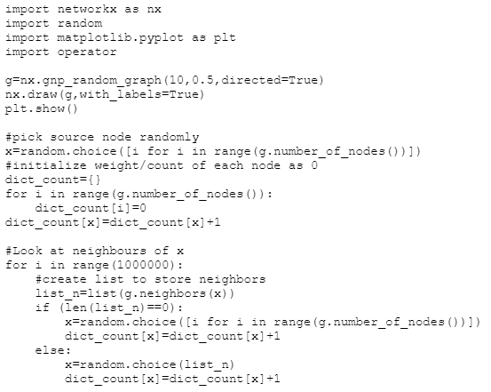 Implementation of Page rank algorithm in python using Random walk ...