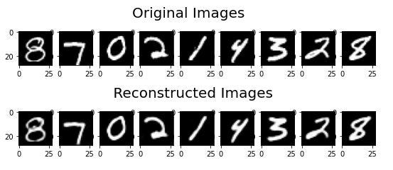 AutoEncoders Explained. AutoEncoders Explained and Implemented… | by ...