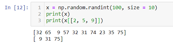 Advanced NumPy | by Sujan Shirol | Analytics Vidhya