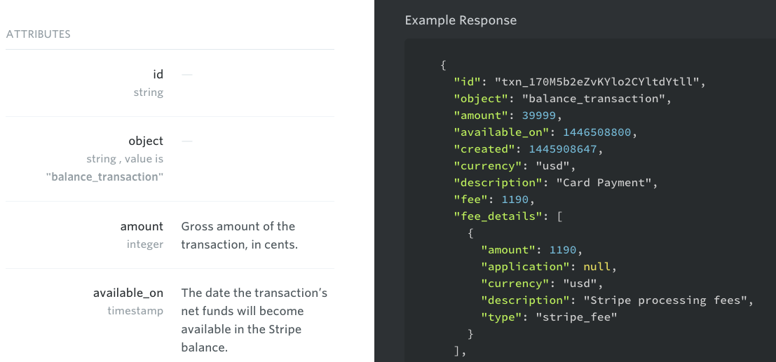 Documentation the Deep The - in Heart Best of Software API API the Deep Documentation Software - of The Best Heart in