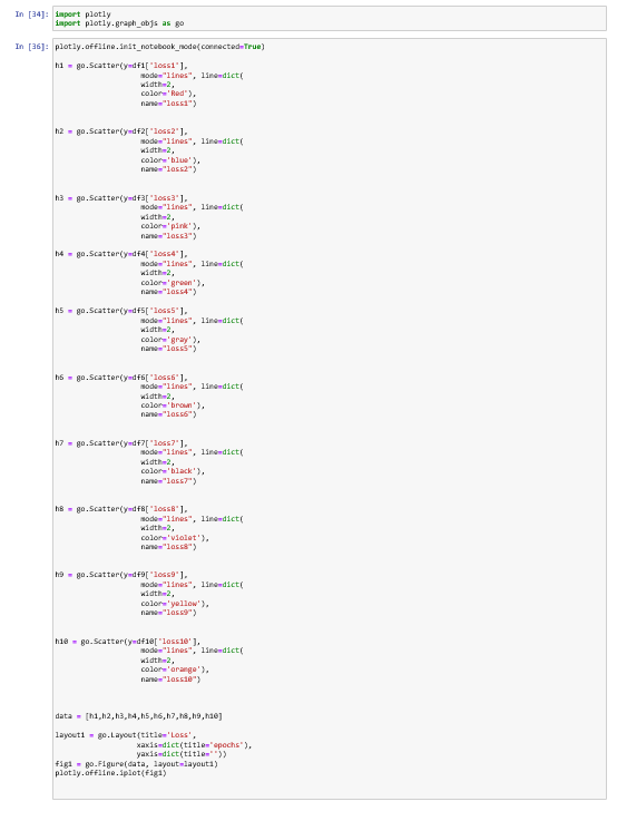 The Back Propagation Algorithm?. back propagation… | by Jump Apiwat ...