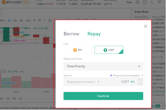 kucoin repay margin