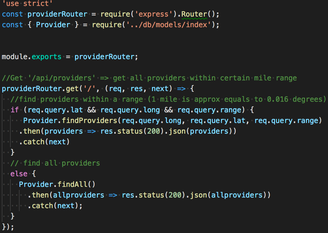 Use of GeoJSON Data In Modern Applications | by Ashish Malav | Medium